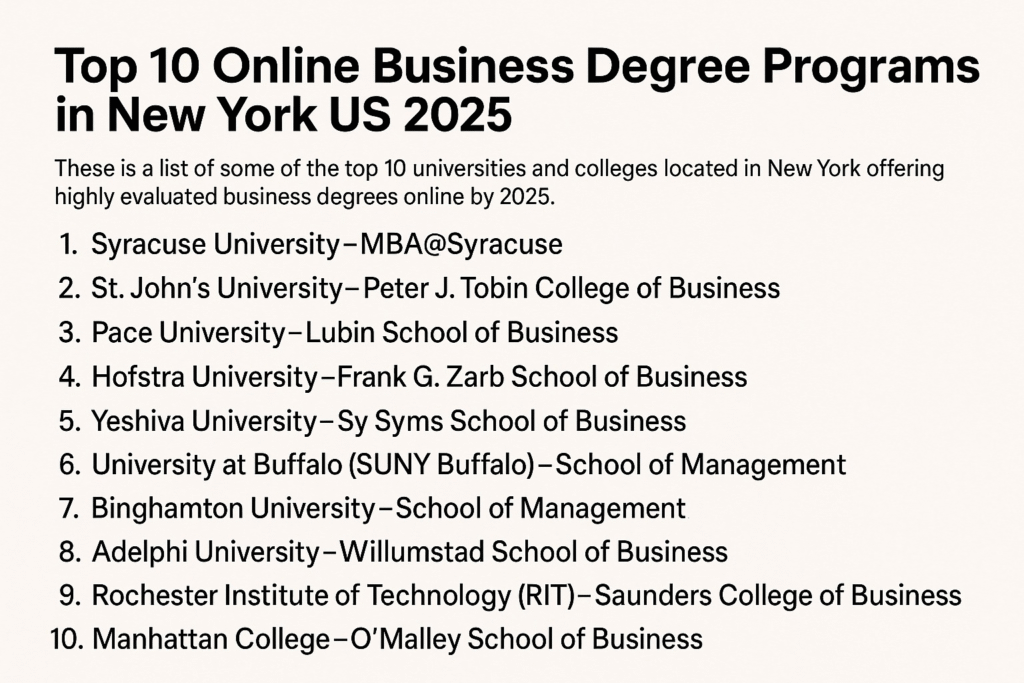 Top 10 Online Business Degree Programs in New York, US 2025