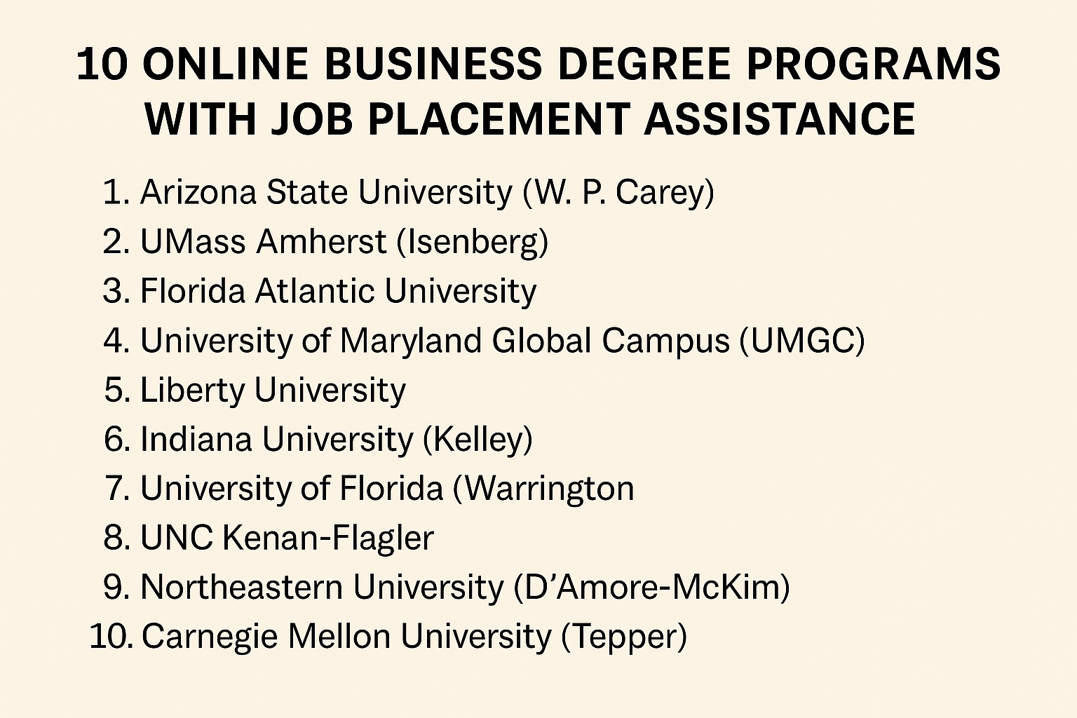 10 Online Business Degree Programs with Job Placement Assistance 1 10 Online Business Degree Programs with Job Placement Assistance